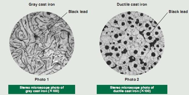 blue-epoxy-coated-ductile-iron-flange-adapter-ductile-iron-flange